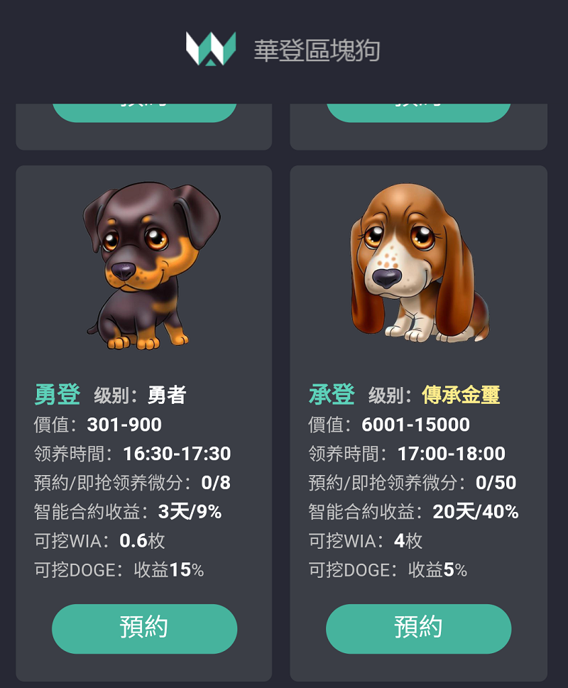 华登区块狗为什么只赚不赔