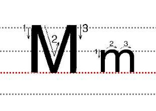 26个字母大小写正规写法