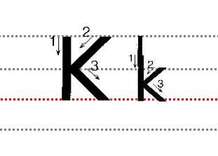 字母k的书写格式图片